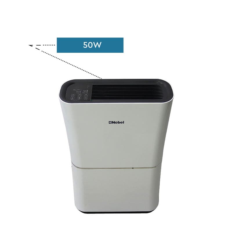 Product 5