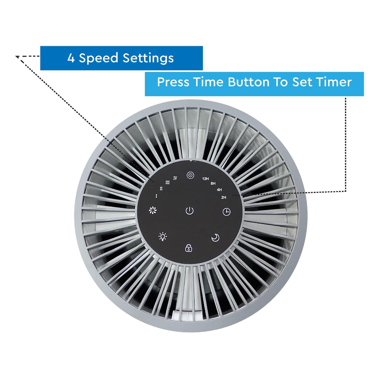 Product 5